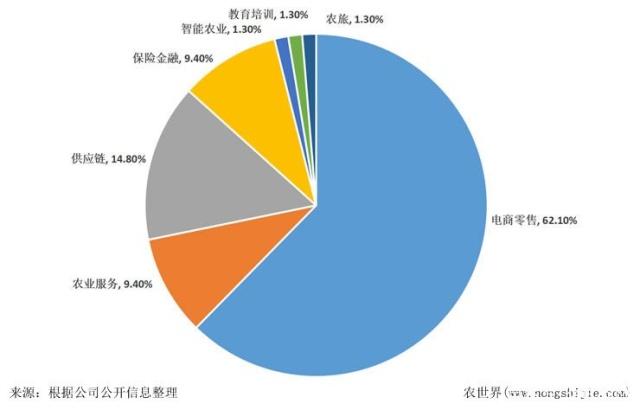 F88星宝(中国集团)官方网站