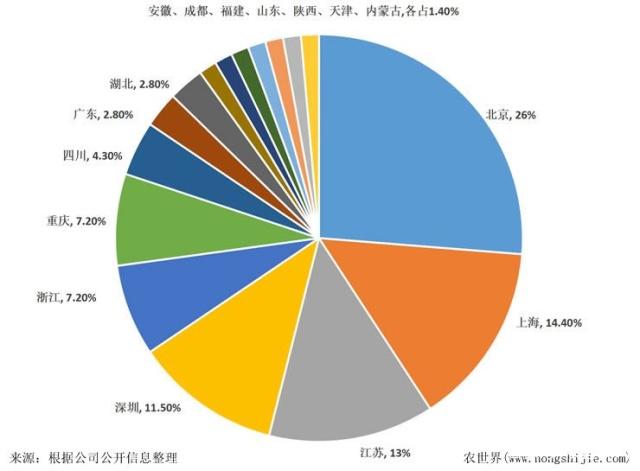 F88星宝(中国集团)官方网站