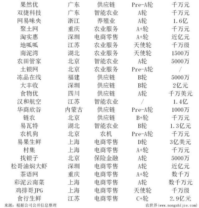 F88星宝(中国集团)官方网站