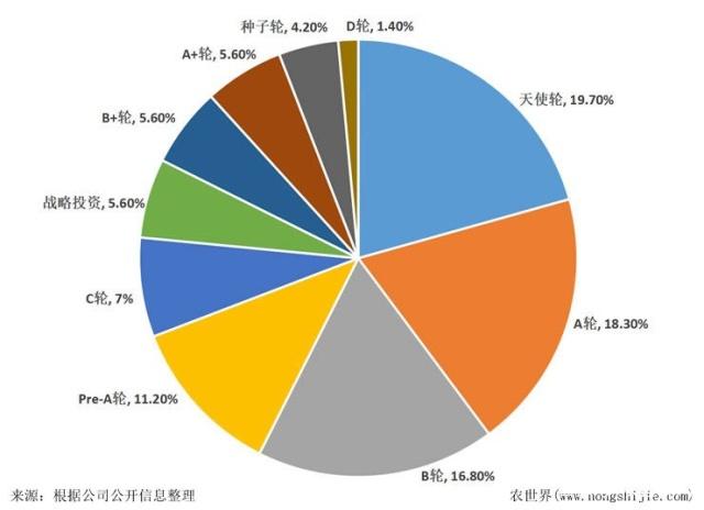 F88星宝(中国集团)官方网站