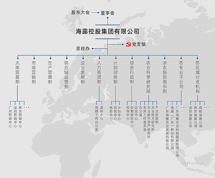 F88星宝(中国集团)官方网站