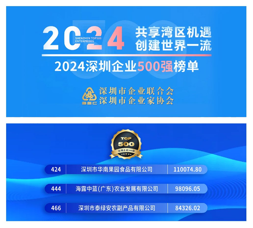 F88星宝(中国集团)官方网站